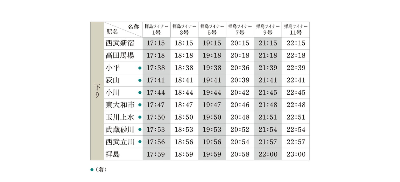 土曜・休日