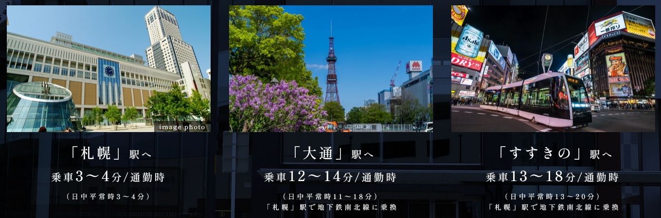 JR・地下鉄アクセス
徒歩2分のJR函館本線・千歳線