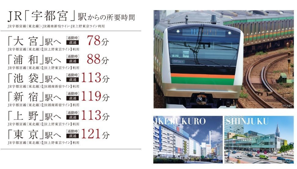 新宿方面へ、東京方面へ、都心アクセスの便利さを満喫。