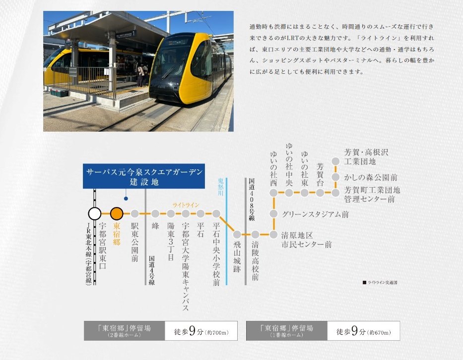 ライトライン交通図