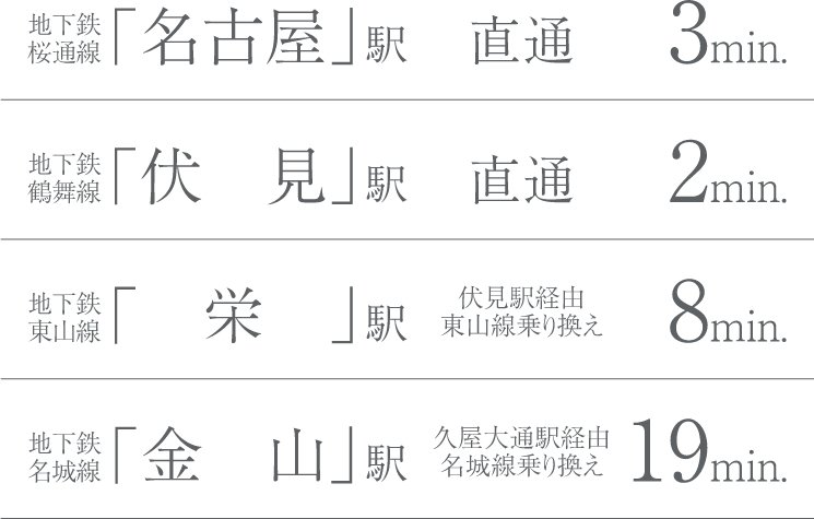 魅力ある主要エリアが身近な存在に。