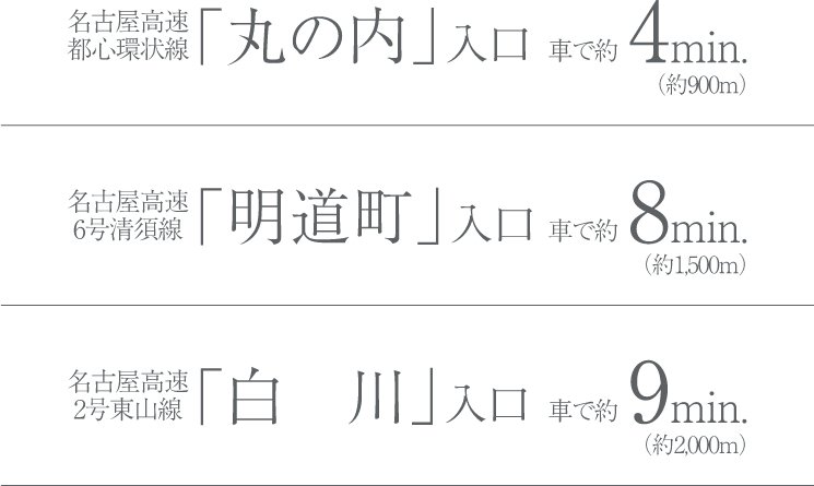 市内はもちろん、車利用で広がるライフシーン。