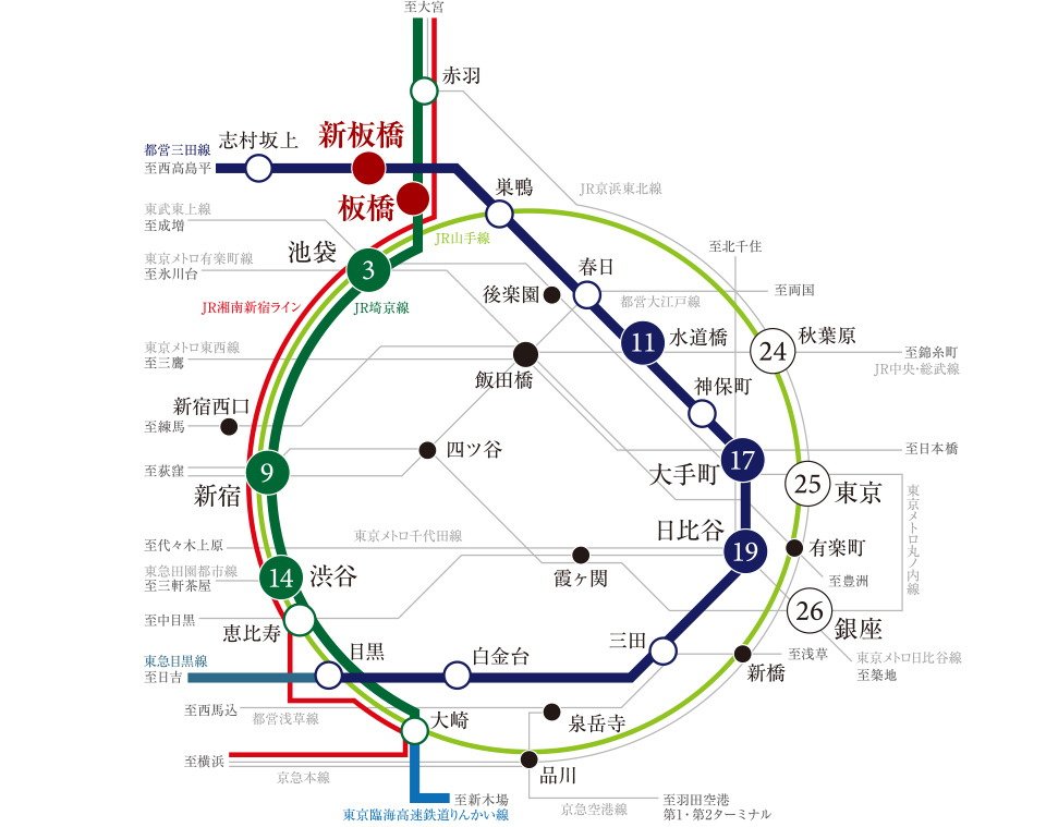 1駅3分の「池袋」駅をはじめ、都心を代表する主要都市の数々へダイレクト。
