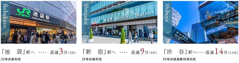 現地より徒歩4分 / JR「板橋」駅発