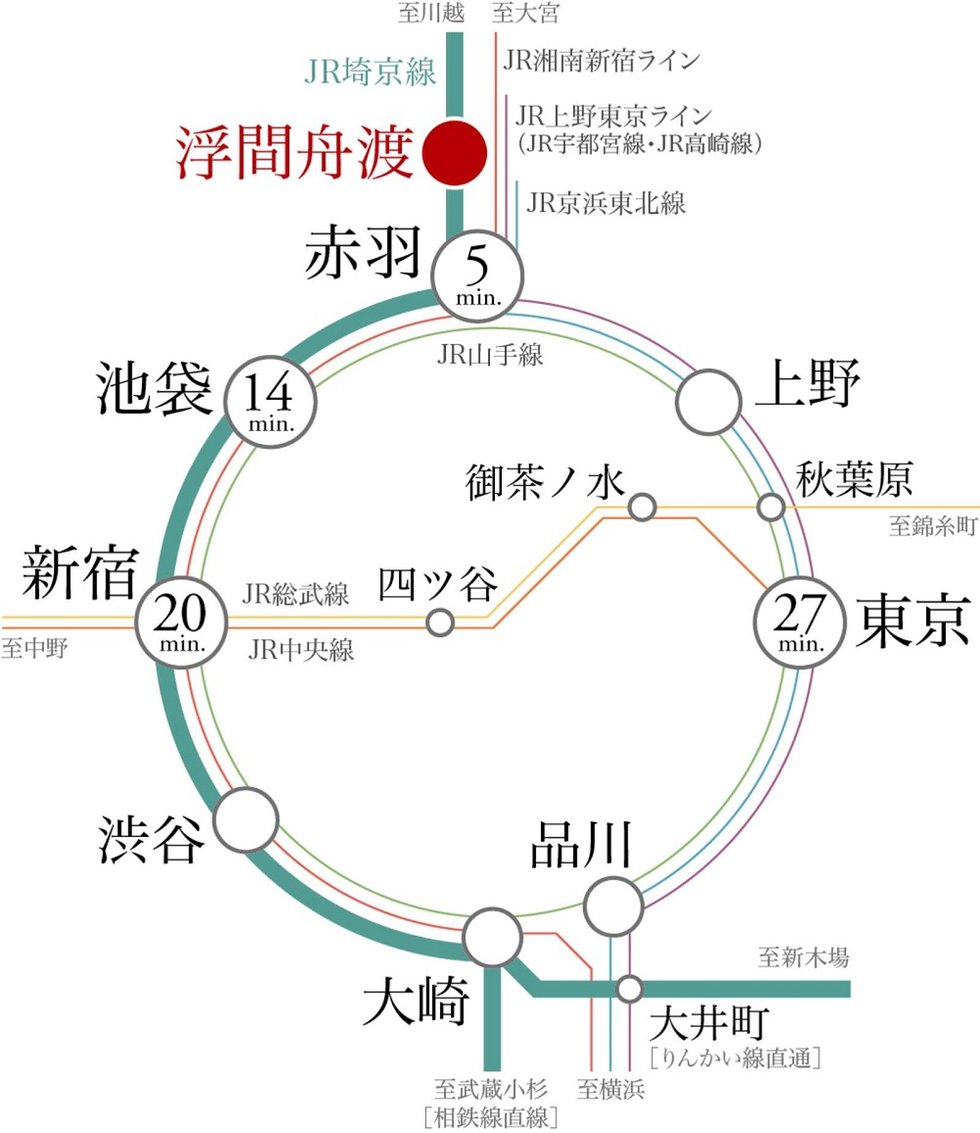 路線図