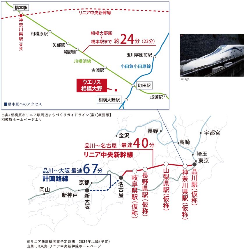 リニア中央新幹線計画により「橋本」駅周辺に新駅が建設予定。
西日本方面にも軽快にアクセスが可能に。