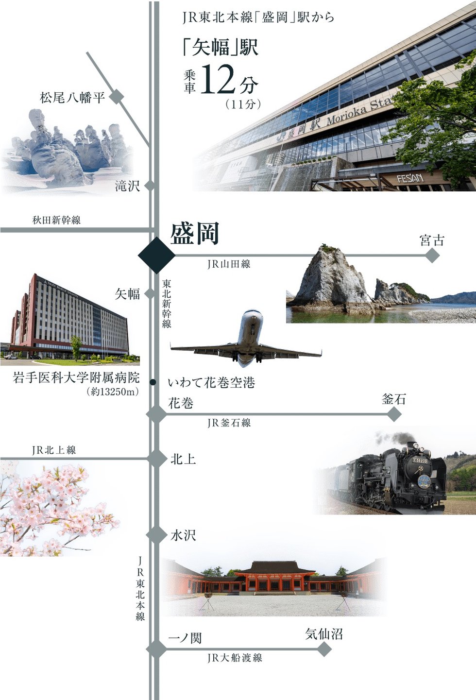 JR「盛岡」駅から自在にアクセス
