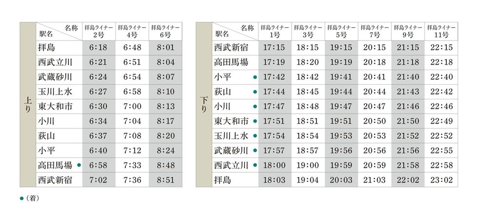 平日