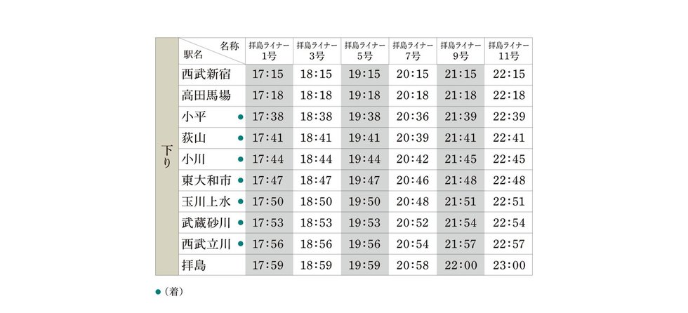 土曜・休日