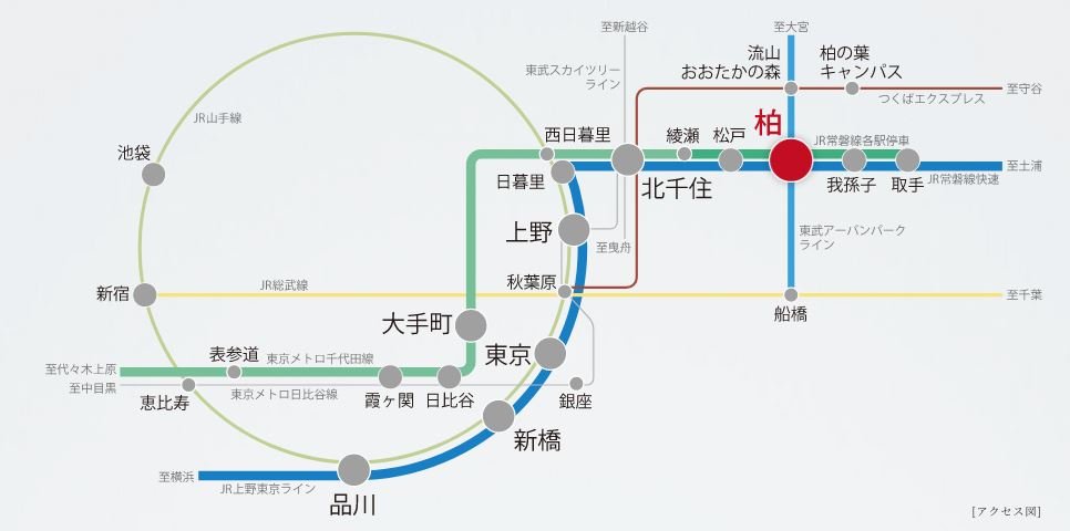乗り入れを含め4路線利用可能で都心へダイレクトアクセス。