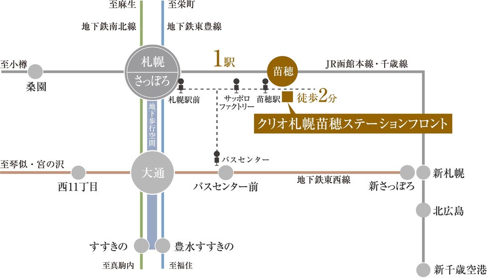 JR「札幌」駅へ乗車1駅、都心を網羅する交通ネットワーク。