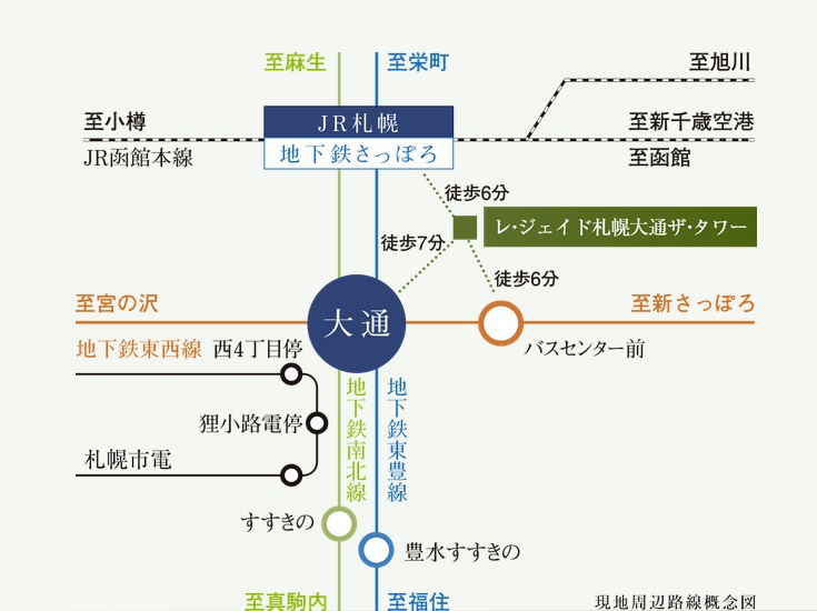 現地周辺路線概念図