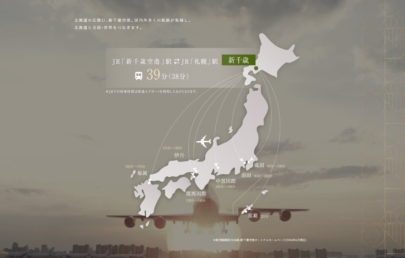 新千歳空港から全国、世界へ繋がる