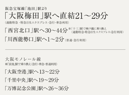 ACCESS
