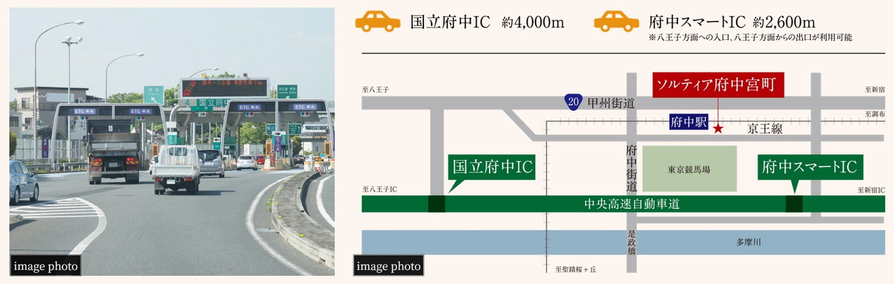 CAR ACCESS