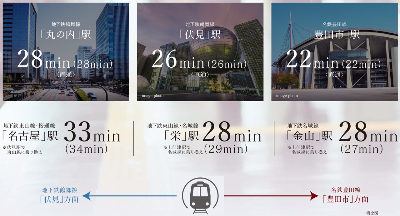 始発駅×都心直結。
ゆったり・軽快なダブルアクセス。
