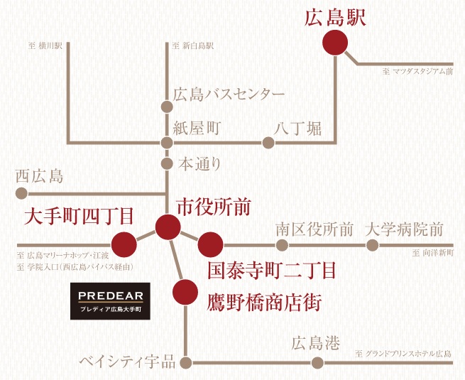 バス路線図