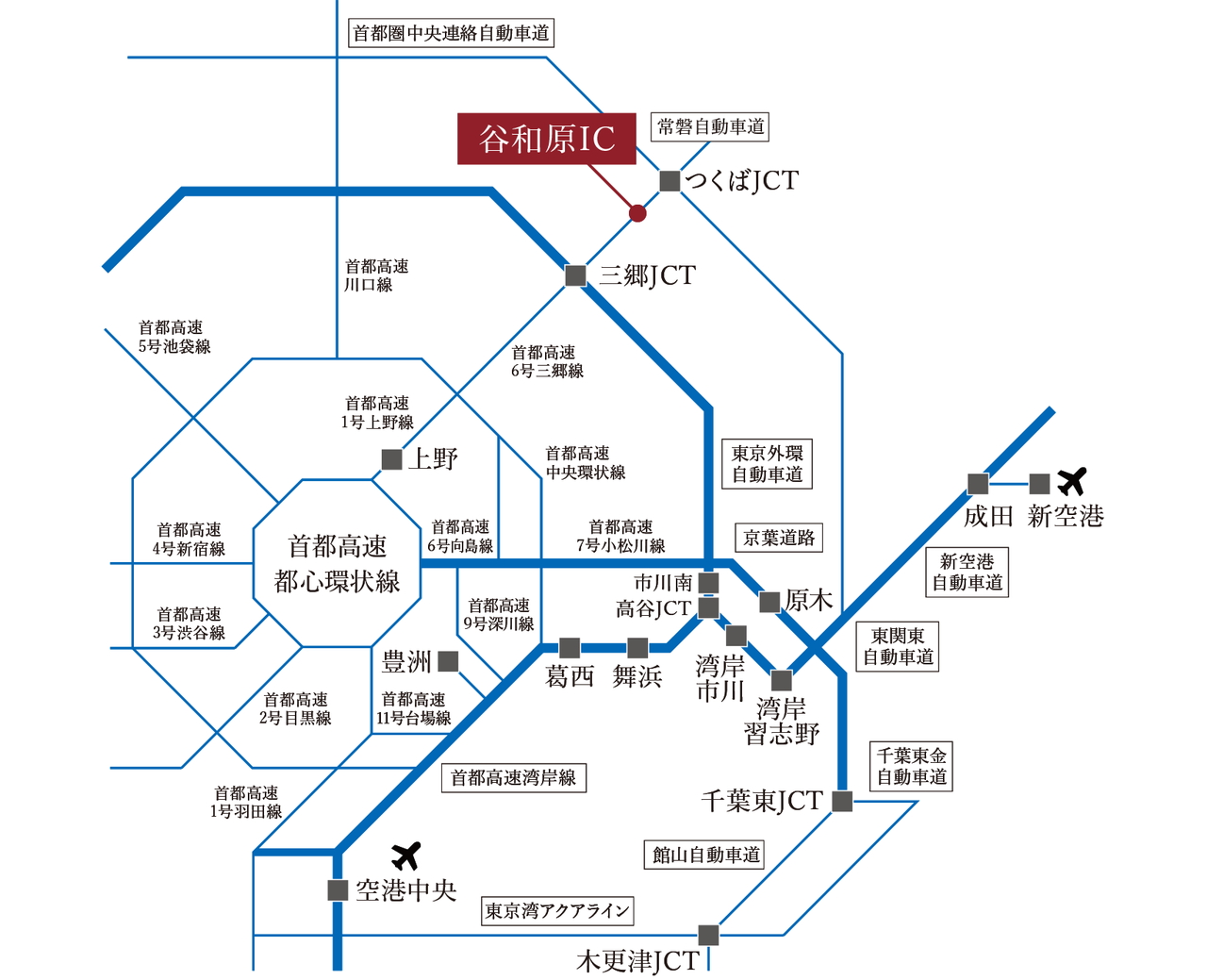 カーアクセス概念図
