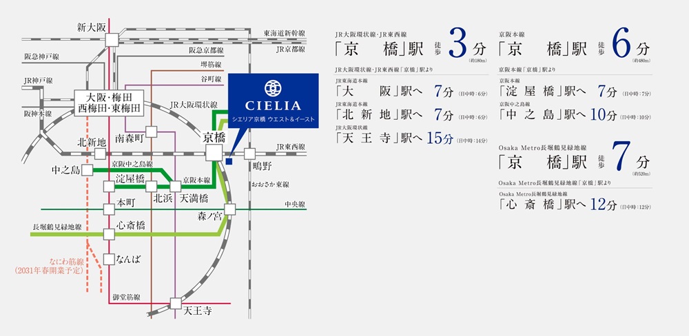 大阪、京都の都市とつながる。
