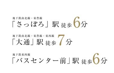 JR、地下鉄南北線、東豊線、東西線を自在に。
新たな札幌住都心としての価値。