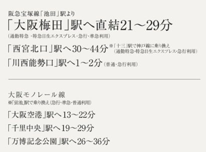 ACCESS