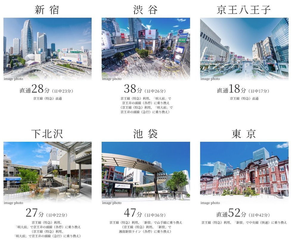 京王線「府中」駅利用