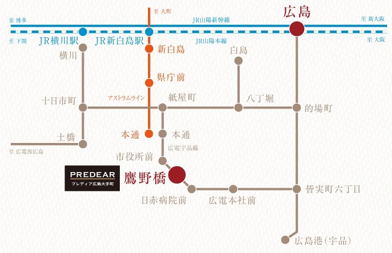 電車路線図