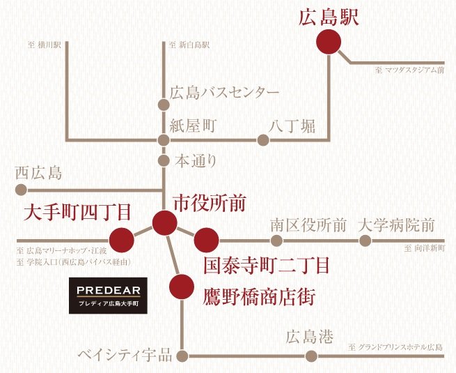 バス路線図