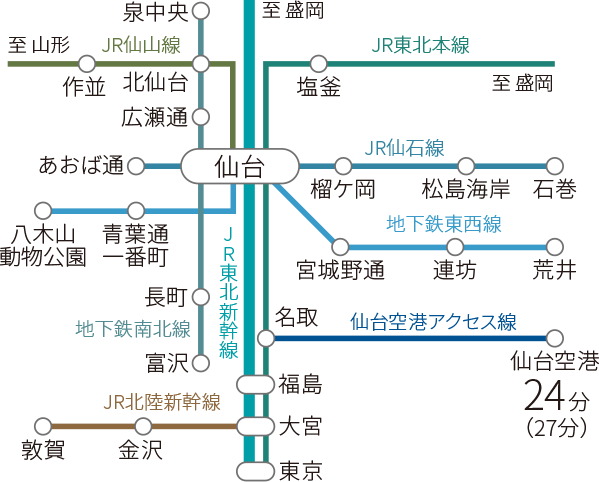 この近さが人生を変える。
出張にもレジャーにもスピーディなアクセス。