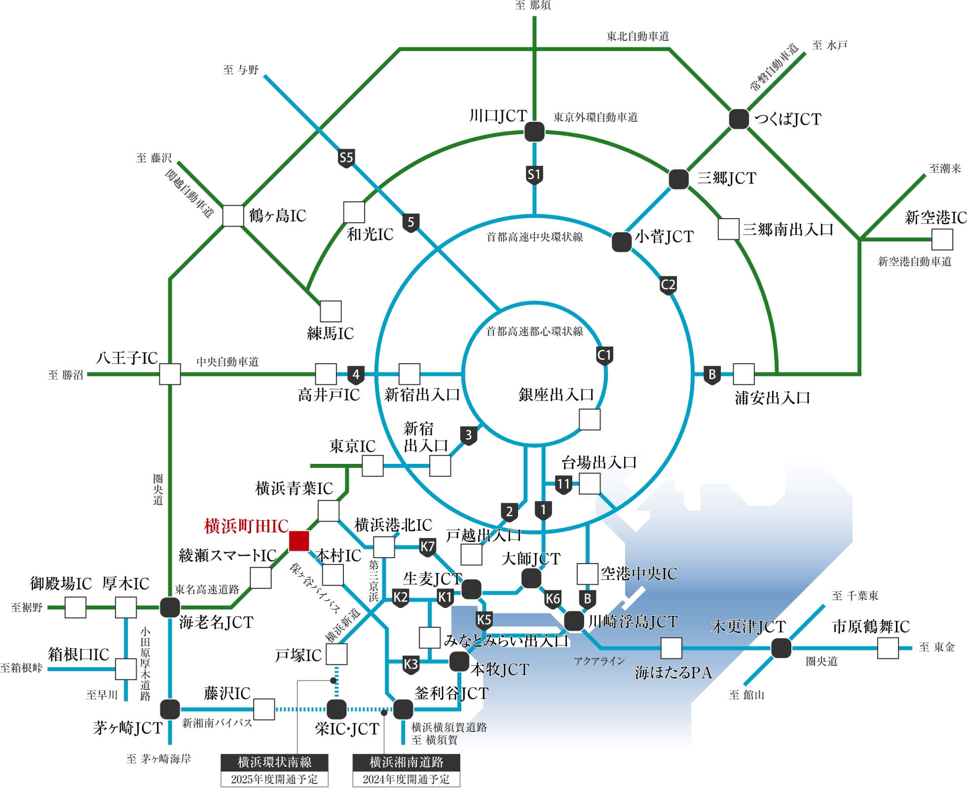 高速道路概念図
