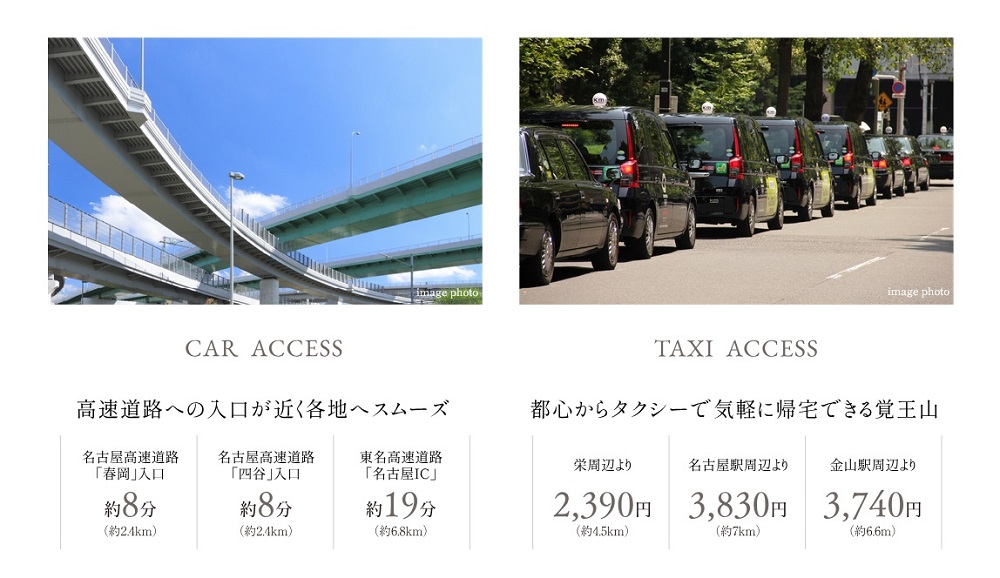 名古屋高速入口まで約8分。都心、各地へ、車でのスムーズアクセスを実現。