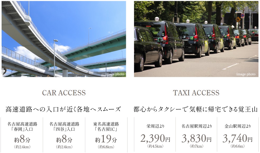 名古屋高速入口まで約8分。
都心、各地へ、車でのスムーズアクセスを実現。