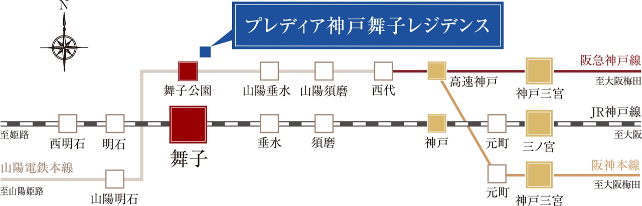 交通アクセス