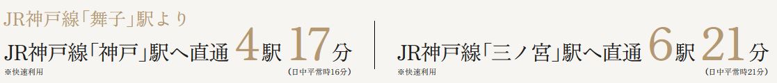 JR神戸線「舞子」駅より
