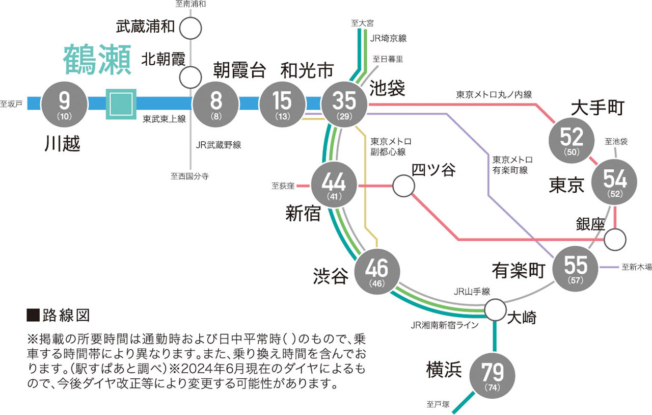 ビジネスにレジャーに、多方面へ繋がる快適フットワーク。