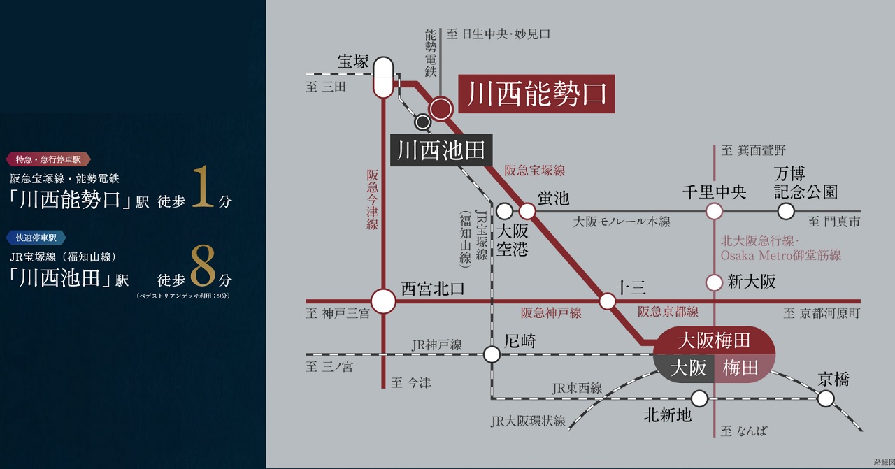 阪急宝塚線だけでなく、JRと能勢電鉄も利用できる3WAYアクセス。