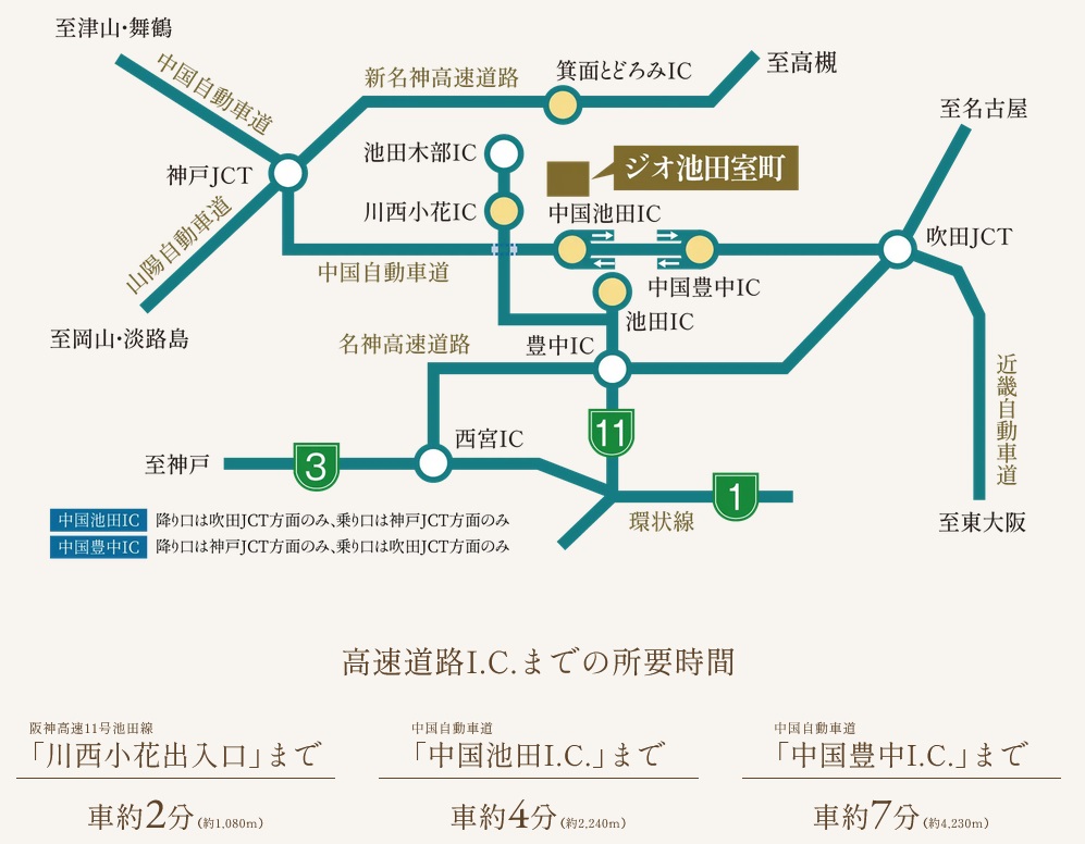 高速道路を利用しやすい、快適なカーアクセス。