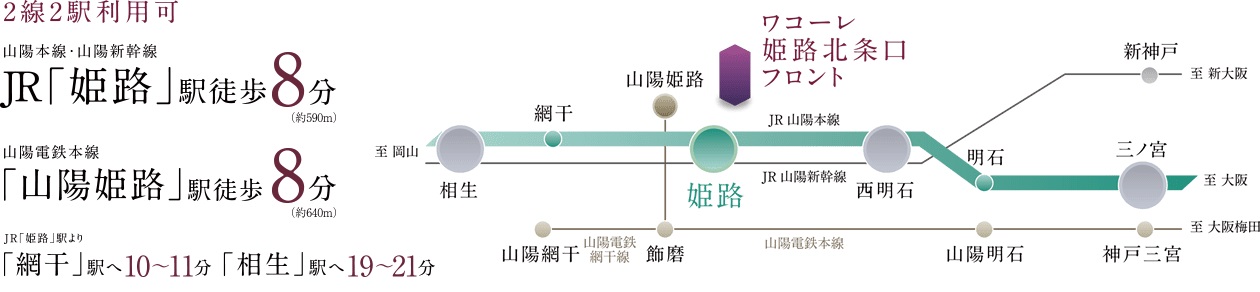 あの街へ、思いのままにアプローチする。