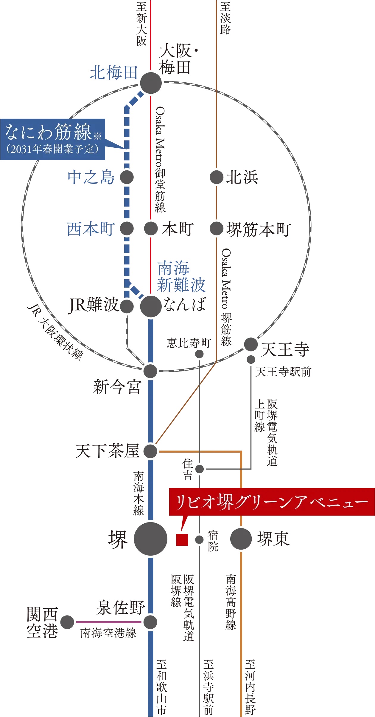 TRAIN ACCESS