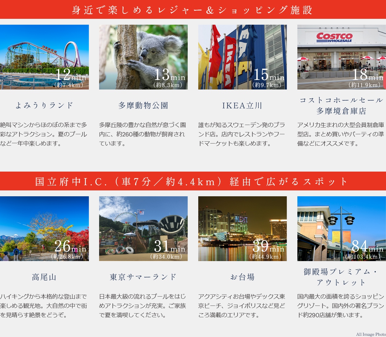 ショッピング・レジャーが広がるカーアクセス。
ドライブをしながら人気スポットを満喫。