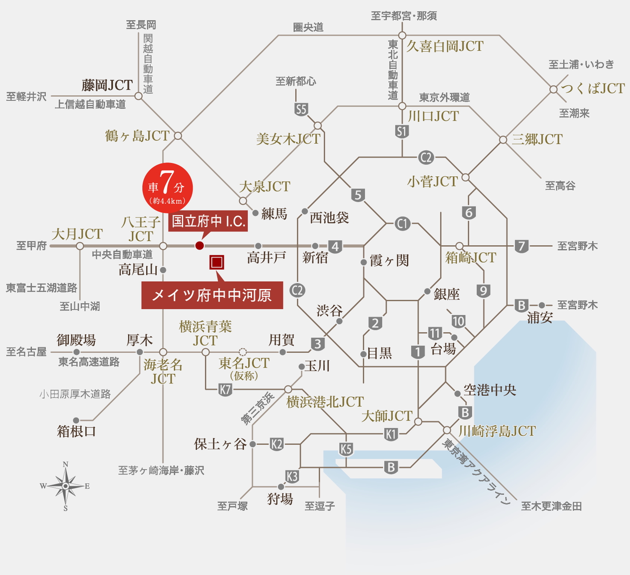 カーアクセス概念図
