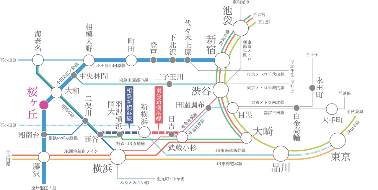 都心も横浜も自由自在に。