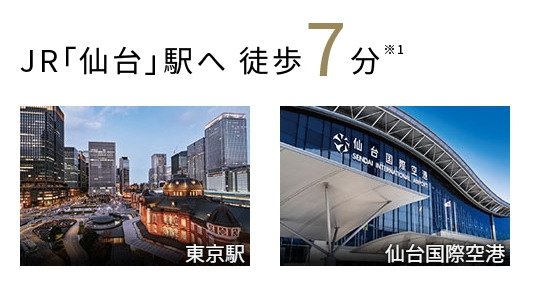 ※1：JR「仙台」駅出入口1より