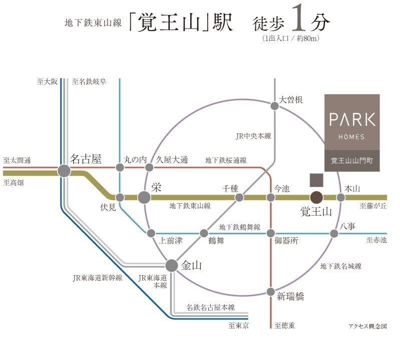 都心へ、市外へ。
地下鉄や車での軽快なアクセスが、覚王山で暮らす価値に加わる。