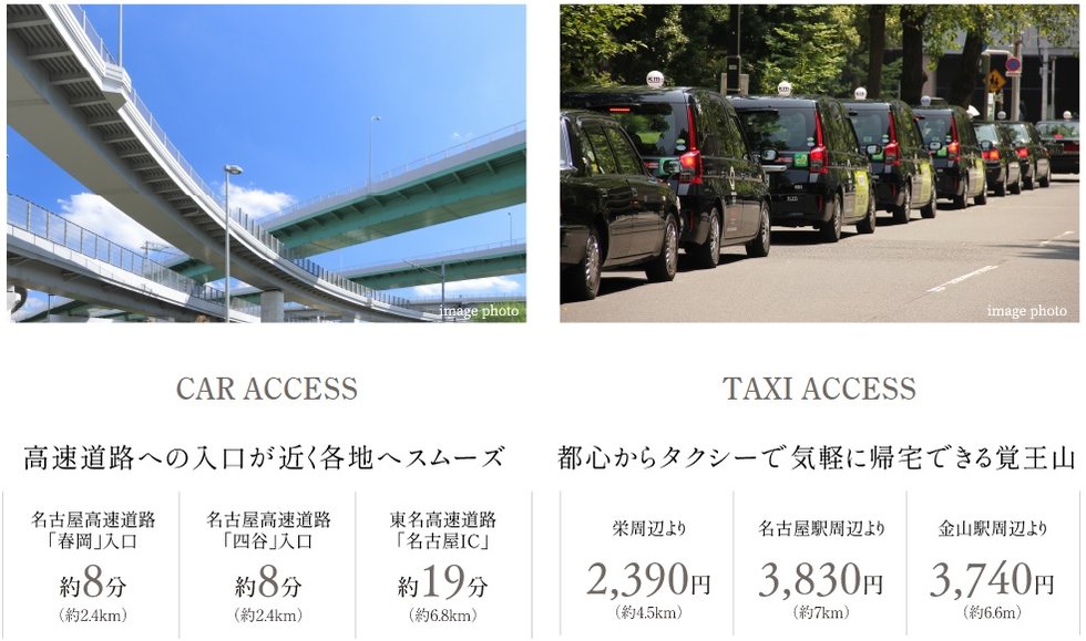 名古屋高速入口まで約8分。
都心、各地へ、車でのスムーズアクセスを実現。