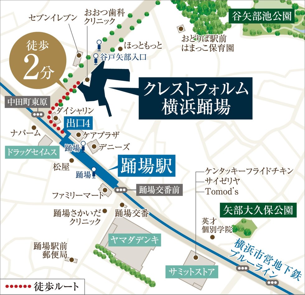 現地周辺案内図