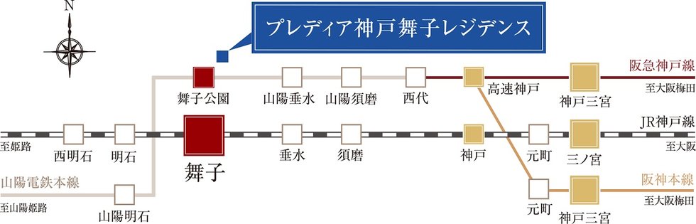 交通アクセス
