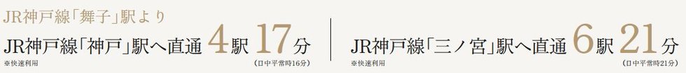 JR神戸線「舞子」駅より
