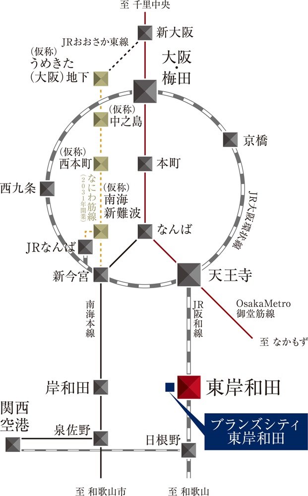 アクセス概念図