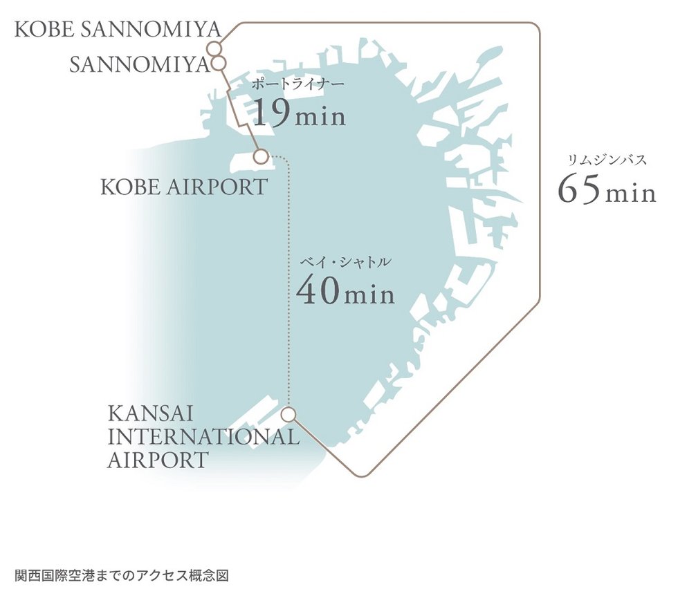 Kansai International Airport